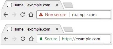 Non secure vs Secure sites display in Chome