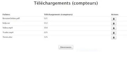 Compteur de téléchargements