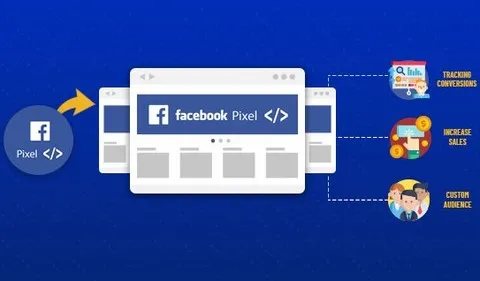 Facebook Pixel